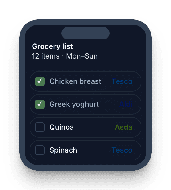 BiteSync grocery list