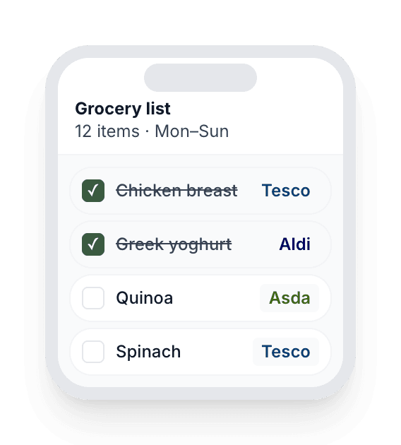 BiteSync grocery list