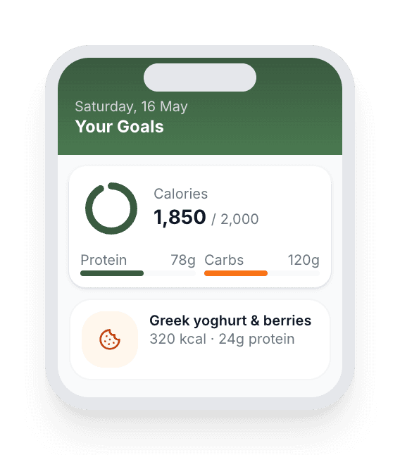 BiteSync Today dashboard
